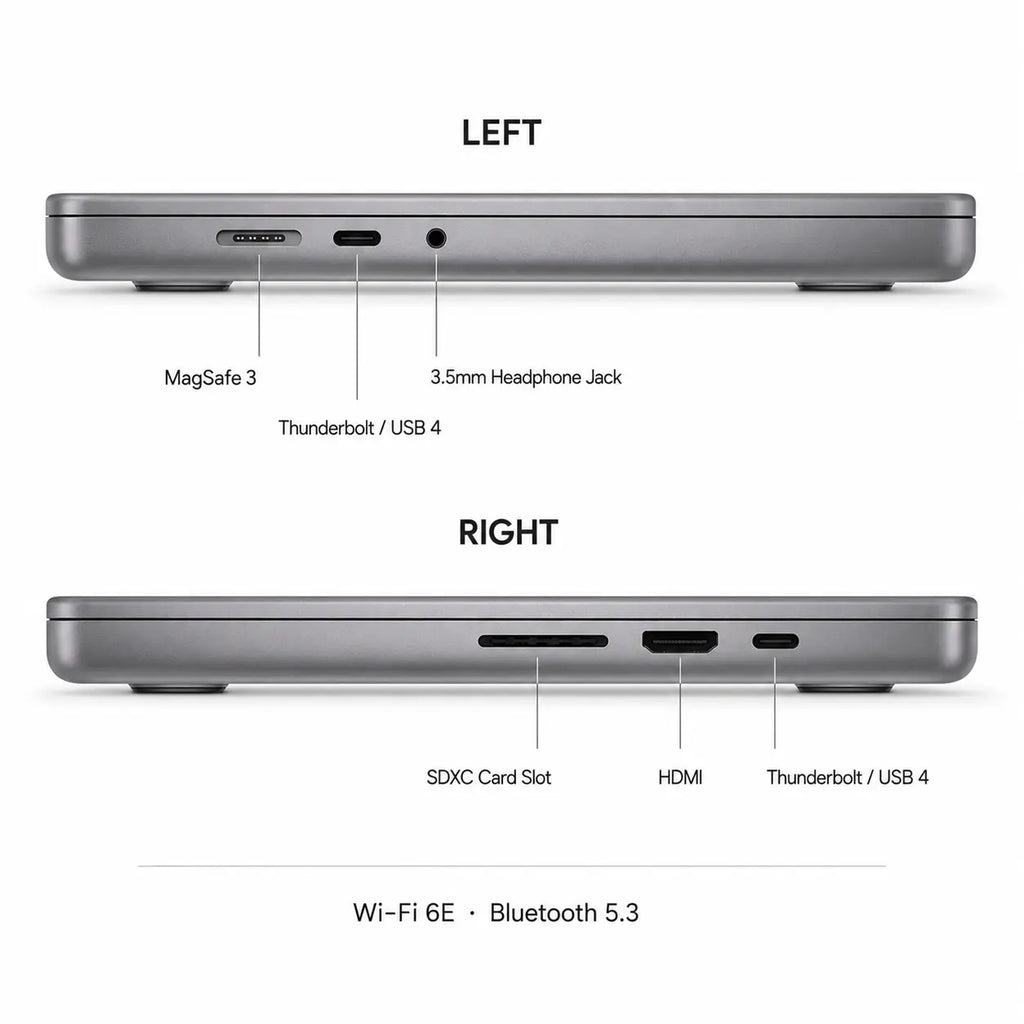 Apple MacBook Pro 14-inch (M3 Chip, 8-Core CPU, 10-Core GPU, Space Grey, 2023)