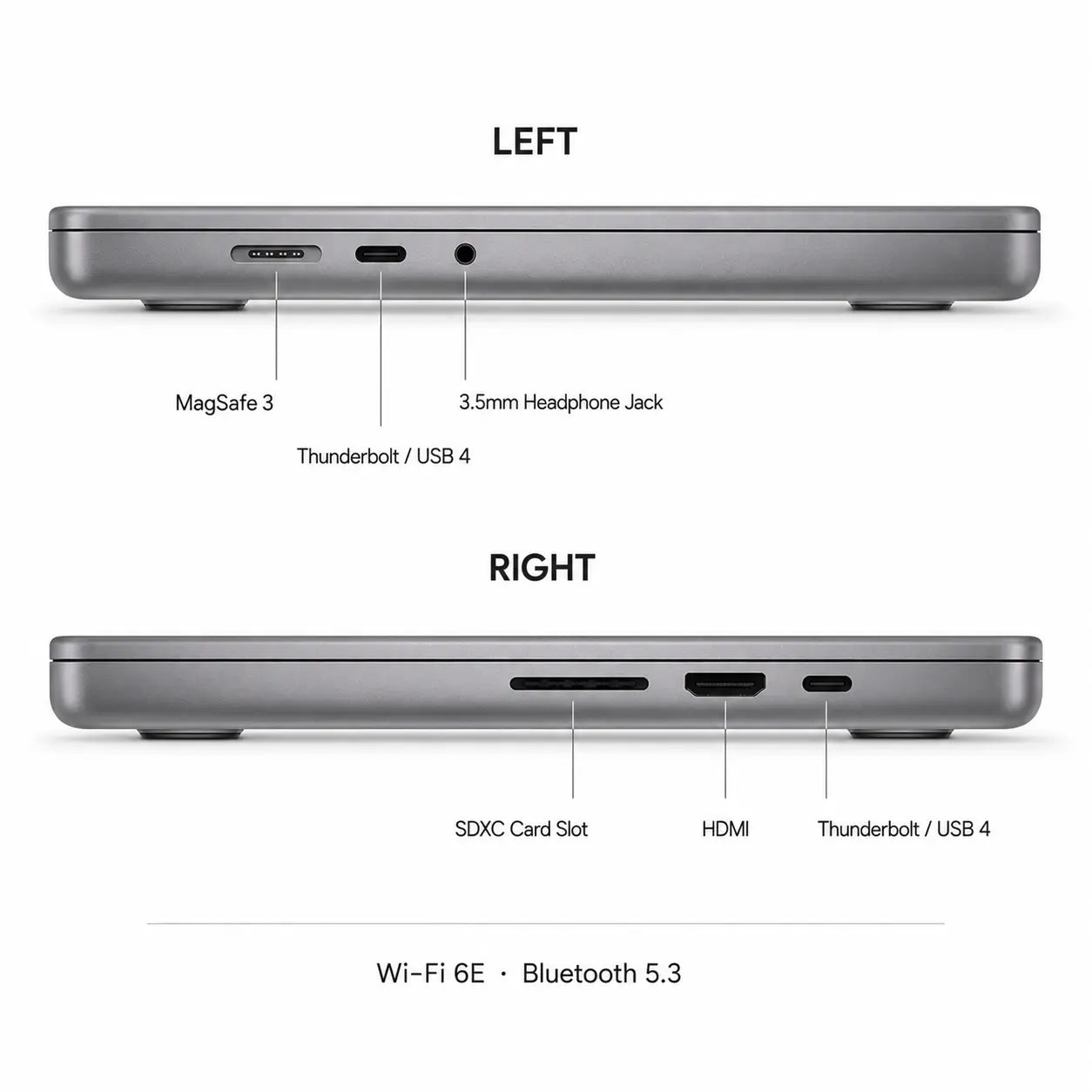Apple MacBook Pro 14-inch (M3 Chip, 8-Core CPU, 10-Core GPU, Space Grey, 2023)
