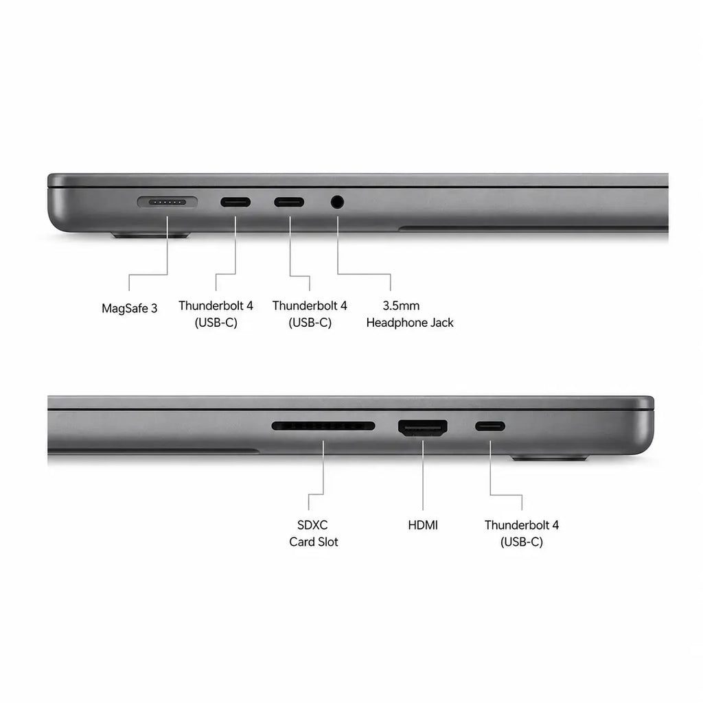 Apple MacBook Pro 16-inch (M1 Pro Chip, 10-Core CPU, 16-Core GPU, 16GB RAM, 512GB  SSD, Space Gray, 2021)
