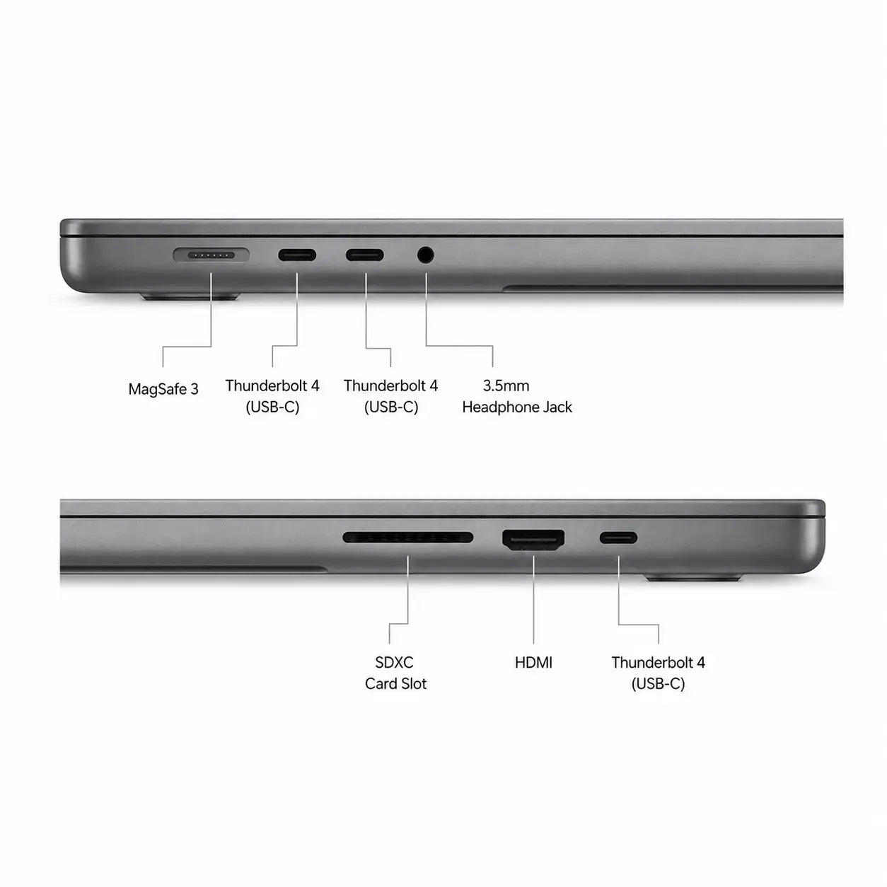Apple MacBook Pro 16-inch (M1 Pro Chip, 10-Core CPU, 16-Core GPU, 16GB RAM, 512GB  SSD, Space Gray, 2021)