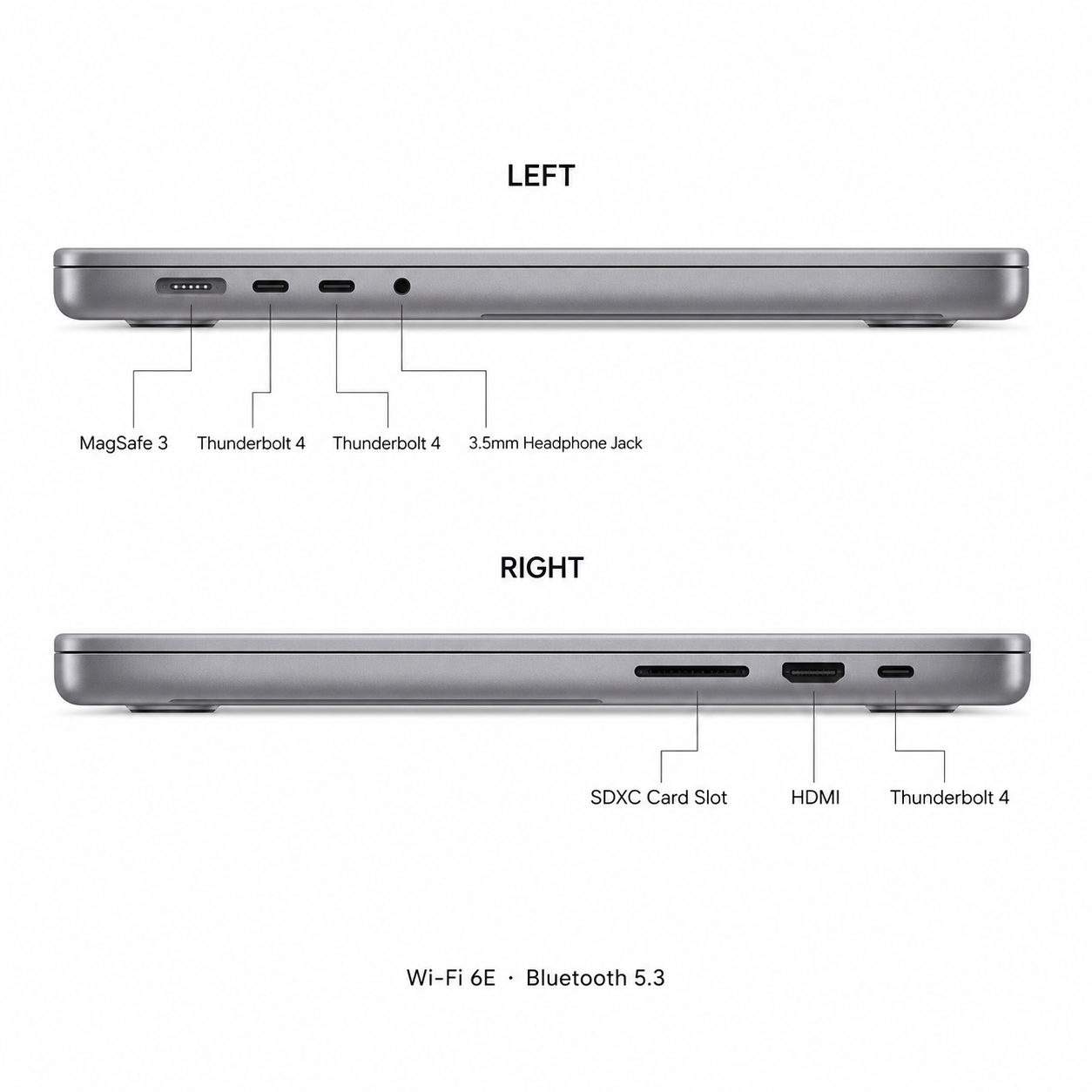Apple MacBook Pro 16-inch (M2 Pro Chip, 12-Core CPU, 19-Core GPU, 16GB RAM, 512GB SSD, Space Gray, 2023)