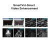 TP-Link VIGI 2MP C320I(6mm) Outdoor IR Bullet Network Camera 6mm Lens Smart Detection