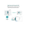 TP-Link OMADA ER7206 Ethernet Wireless Router VPN Supported Desktop