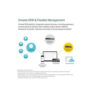 TP-Link OMADA ER7206 Ethernet Wireless Router VPN Supported Desktop