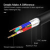 KONIX High Grade DVI Digital Dual Link Cable With Metal Shell 1M