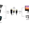 2M HDMI 2.0 to Displayport 1.2 Cable Supports 4K 60Hz